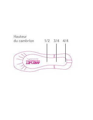 Pointes Merlet DIVA 3/4 Fiber B - FAME LA MAISON DE LA DANSE